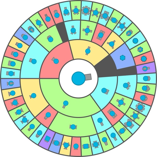 Diep.io